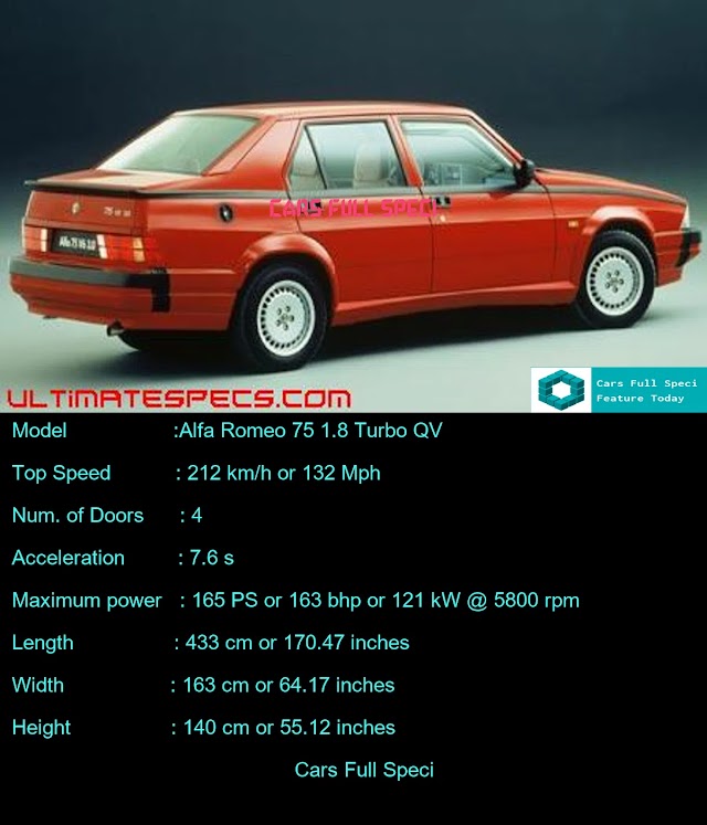 Alfa Romeo 75 1.8 Turbo QV