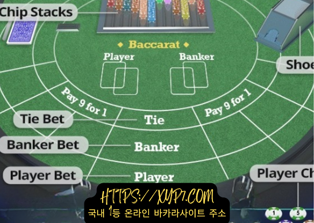 Baccarat Online Game Download