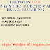  HIRING IN UAE ENGINEERS-ELECTRICAL, HVAC, PLUMBING LATEST JOBS 2021