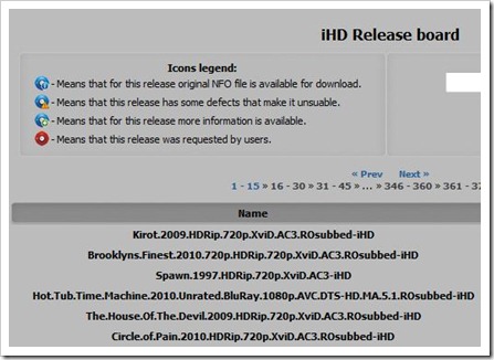 iHD release board