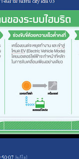   synergy แปลว่า, synergy อ่านว่า, synergize อ่านว่า, synergist แปลว่า, กลยุทธ์ synergy คือ, พลัง ร่วม หมาย ถึง, synchronize แปลว่า, team synergy แปลว่า, synergy meaning