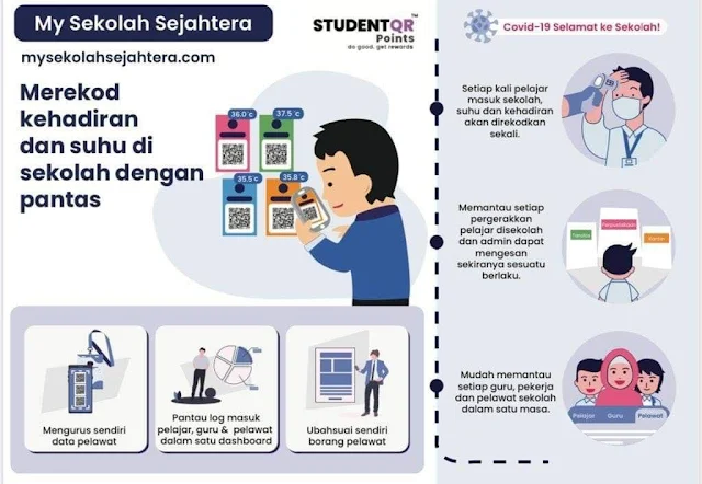 mysekolah sejahtera