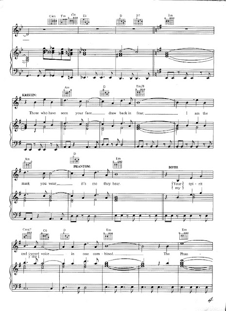 Partitura Piano Banda Sonora