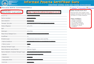 Cek Validasi Peserta Sertifikasi Guru (Sergur) 2015