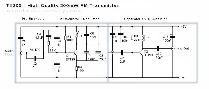 200mW High Quality FM Transmitter With TX-200