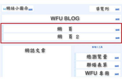 [教學]Blogger 如何安裝兩個相同的小工具？