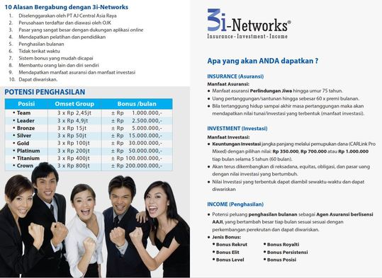 Apa itu 3i-Networks