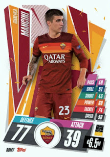 Topps Match Attax 2020-2021 AS Roma Set