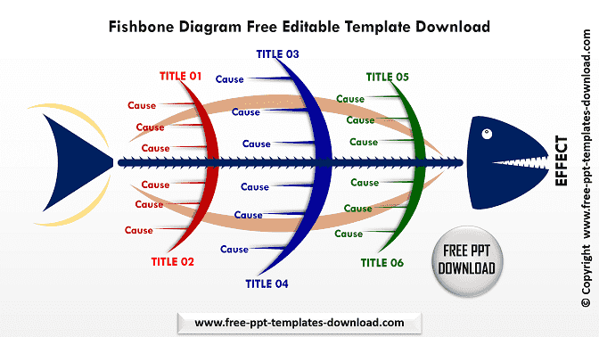 Fishbone Diagram Free Editable Template Download