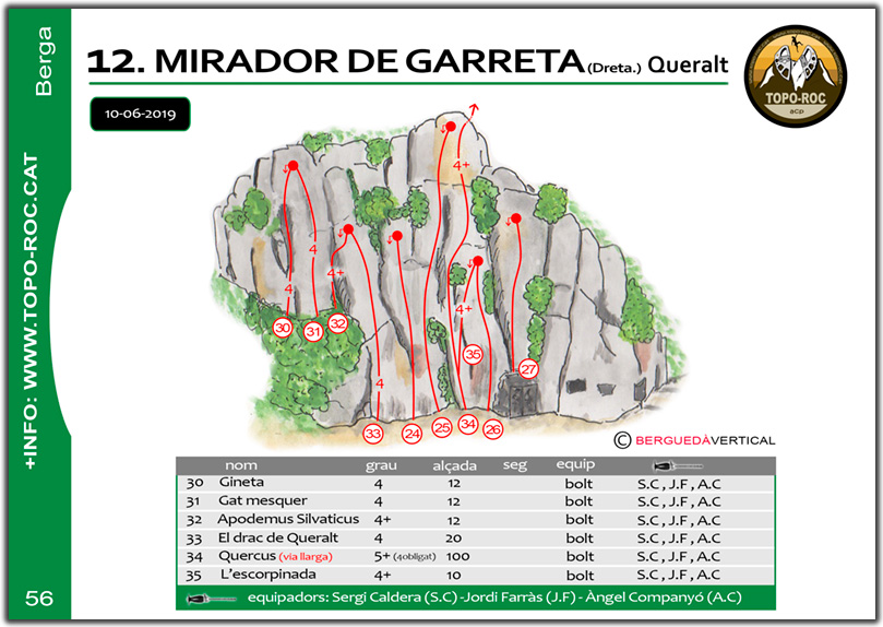 MIRADOR-GARRETA-TOPO-ROC-QUERALT-BERGUEDÀ-VERTICAL