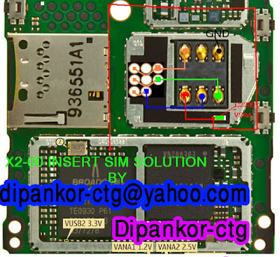 NOKIA X2-00 All hardware Solution 
