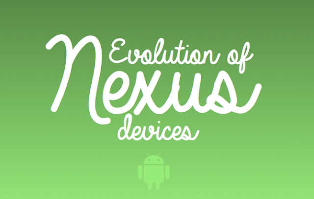 Image: The Evolution Of Nexus Devices