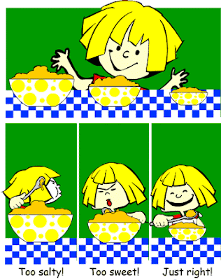 Pictures Of Goldilocks. The Goldilocks Enigma