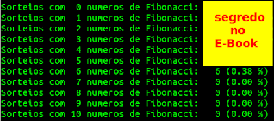 Desdobramento e fechamento para Lotomania 100% garantido