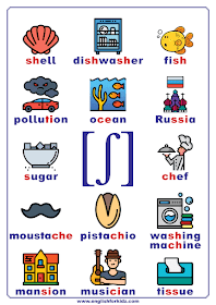 Phonics chart - consonant phoneme ʃ - words and pictures