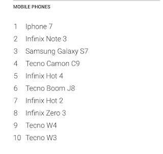 infinix note 3 tops most searched android phones in nigeria