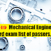 Mechanical Engineering (ME) Board Exam Result - February 2019