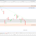 Le CAC40 s'enfonce (-1.04%)+ stratégie de trading ERAMET.