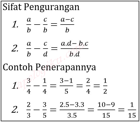 Operasi Pengurangan Pecahan