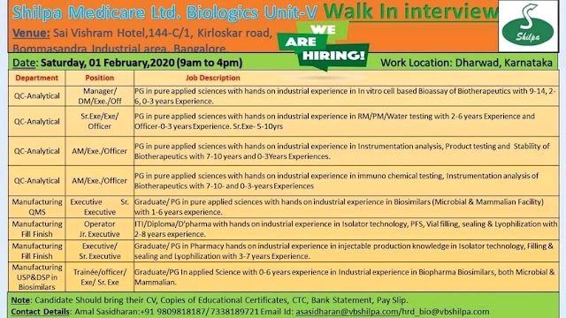 Shilpa Medicare | Walk-in for Multiple Departments on 1 Feb 2020 | Pharma Jobs in Bangalore