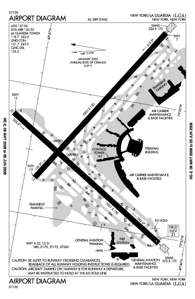 [diagrama+aeroporto.png]