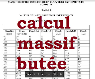 NOTE TECHNIQUE POUR MASSIF DE BUTEE POUR COUDE EN PLAN, TES ET EXTREMITES DE CONDUITE.