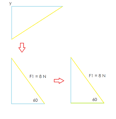 cara mencari fx1 dan fx 2 pada vektor