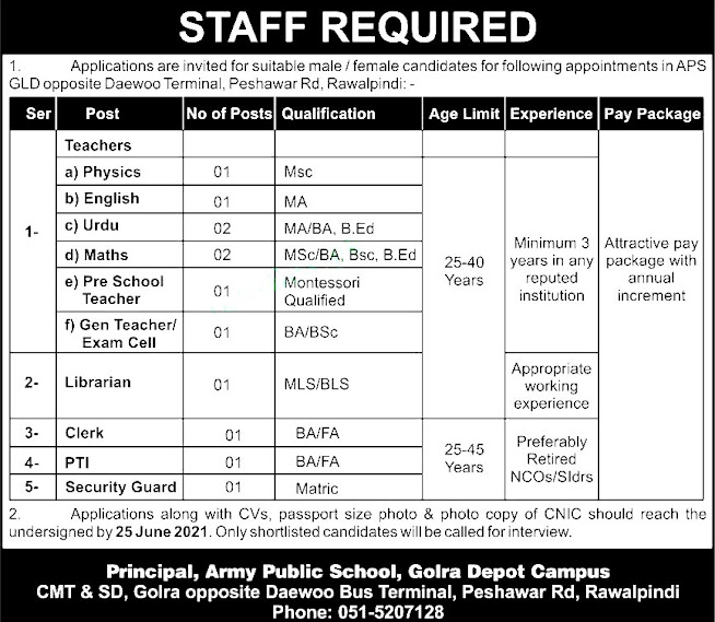 Latest Jobs in Army Public School & College June 2021