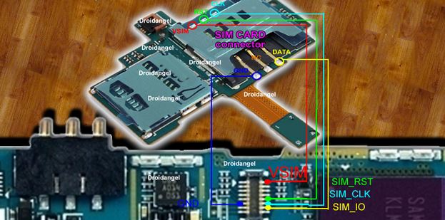 Samsung Galaxy S I9000 Insert Sim Card Solution - Hardware