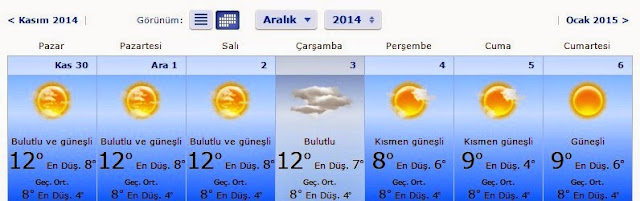 Aralık İngiltere Hava Durumu