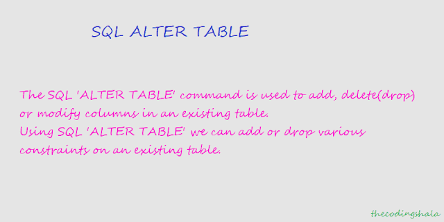 SQL ALTER TABLE - The Coding Shala