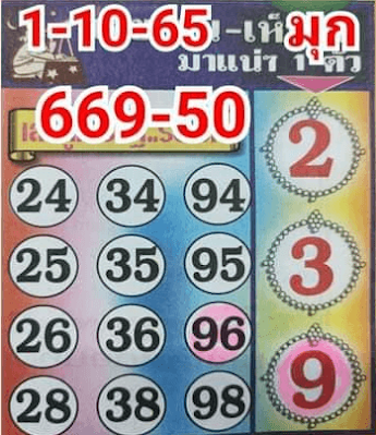 Thailand Lottery 3up Payer Paper 16-10-2022-Thai Lottery 100% Sure Pyar Paper 16-10-2022.