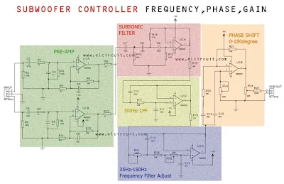 Circuit Diagram Subwoofer Controller Frequency, Phase, Gain