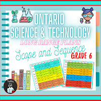 IMAGE OF GRADE 6 ONTARIO SCIENCE AND TECHNOLOGY LONG RANGE PLAN