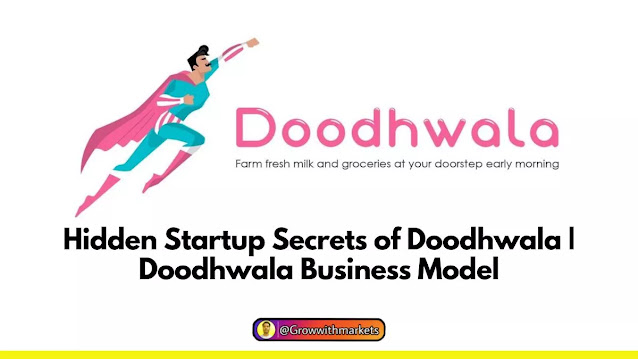 Hidden Startup Secrets of Doodhwala,Doodhwala Business Model,Cow Milk,Milk Products,Doodhwala Founder,Doodhwala Company,Doodhwala Startup,Doodhwala,Doodhwala Business Model,Doodhwala App,Doodhwala Failure Reason,Agritech,Comapany,E-Commerce,Bengaluru Startups,