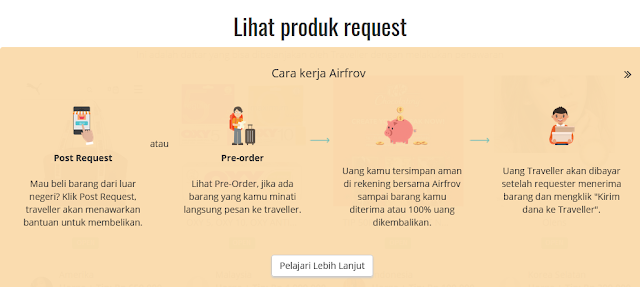 pengalaman menggunakan airfrov indonesia