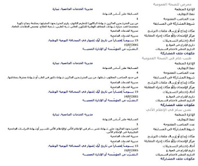 إعلان توظيف مديرية الخدمات الجامعية تيبازة جويلية 2015