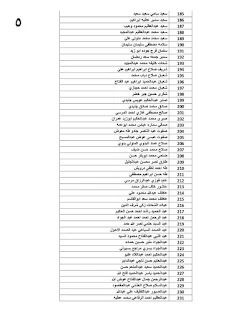 القوى العاملة: تحويل 14.4 مليون جنيه مستحقات  457  عاملا مصريا غادروا الأردن