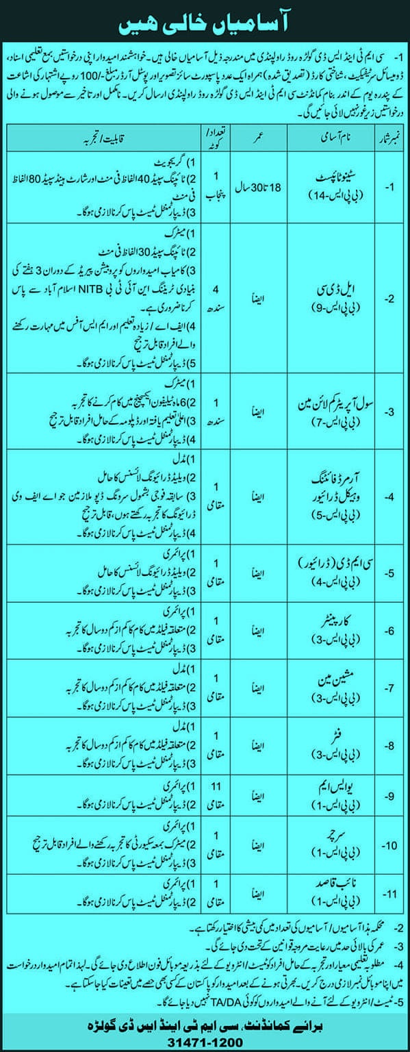 CMT AND SD GULRRA ROAD RAWLPINDI