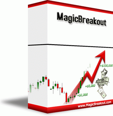 magicbreakout plus estrategia forex