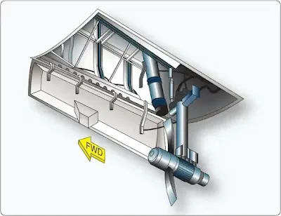 Aircraft Hydraulic System