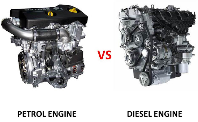 Image result for Petrol Engine VS Diesel Engine Difference Clearly Explained ....