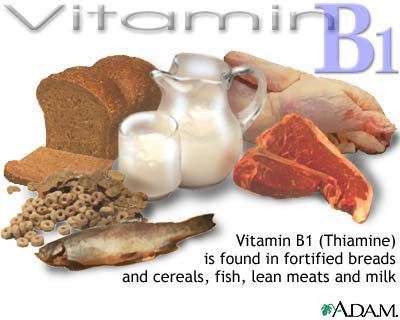 Vitamin B1