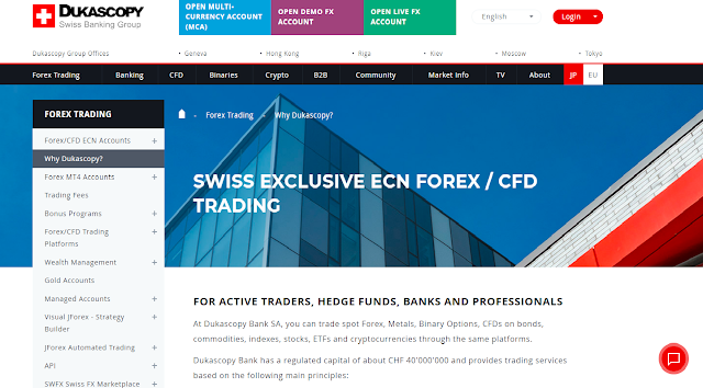 Dukascopy Best ECN STP Forex Broker