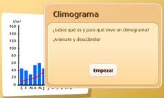 http://www.primaria.librosvivos.net/archivosCMS/3/3/16/usuarios/103294/9/6EP_Cono_cas_ud10_Climograma/frame_prim.swf