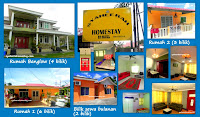 Syaheerah Homestay, Melaka.