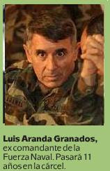 LUIS ARANDA GRANADOS