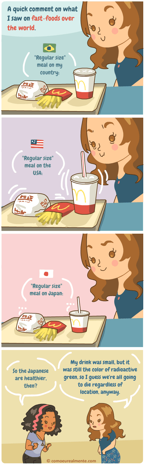 A comic about the size difference of what is considered a regular size McDonalds meal on different countries