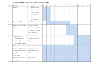   contoh program kerja organisasi, download contoh program kerja organisasi, contoh program kerja organisasi sosial, contoh program kerja perusahaan, contoh format program kerja, cara menyusun program kerja tahunan, contoh program kerja organisasi mahasiswa, contoh format program kerja organisasi, contoh program kerja ekstrakurikuler