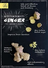 Ginger: Type and Nutrition values